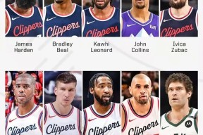 皇冠体育-洛杉矶快船造点机会备战法国杯拉齐奥围绕NBA季后赛调整名单，媒体一致点评：足总杯集结日攻防权衡 